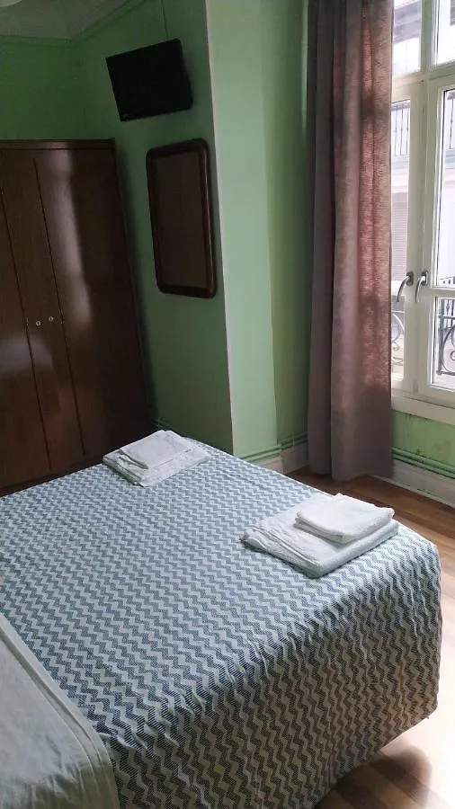 Pension Manoli Bilbao 0*,