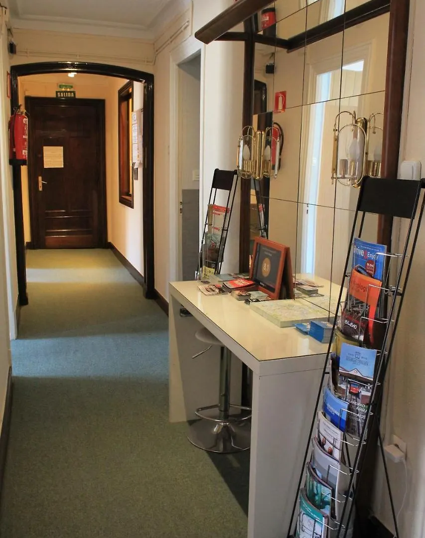 Pension Manoli Bilbao Spain